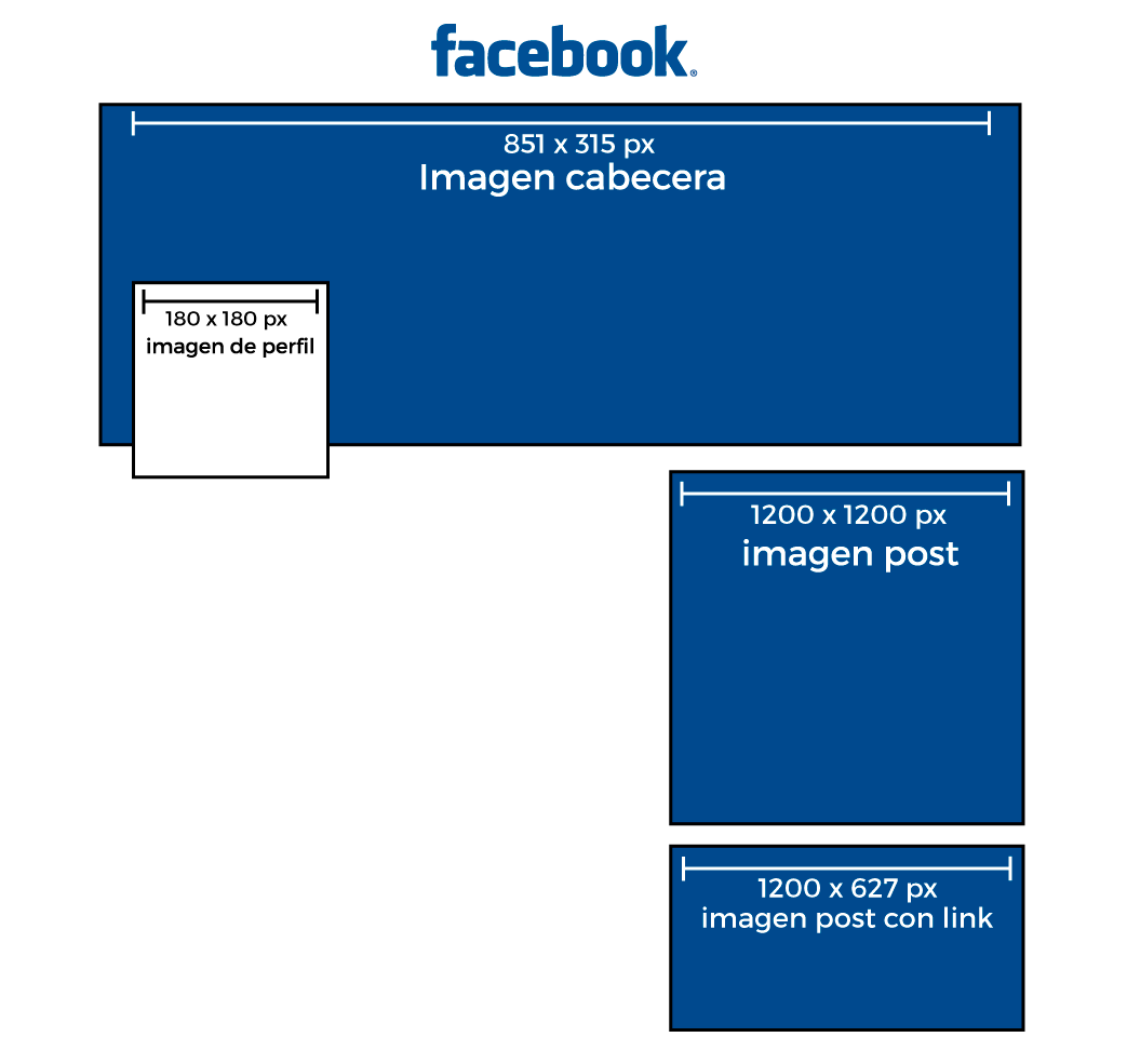cabeceras redes sociales facebook