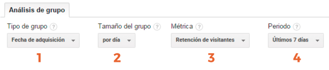 analisis-de-grupo