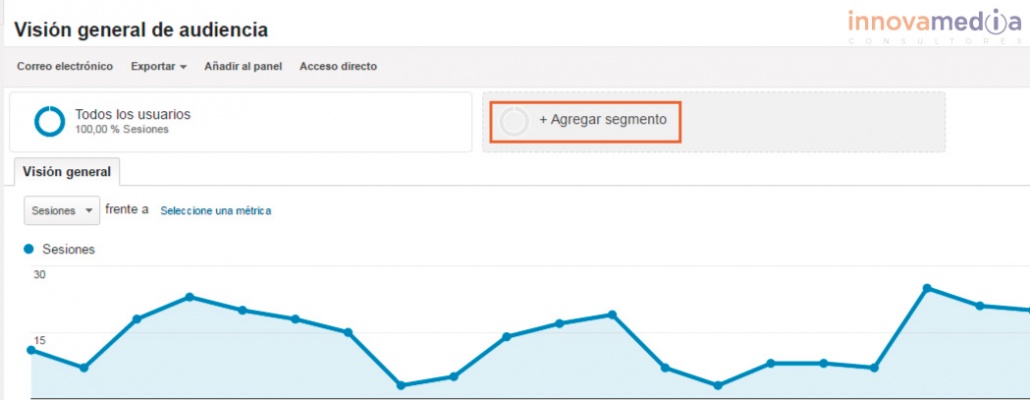 segmentos personalizados menu informes analytics