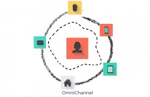 omnichannel